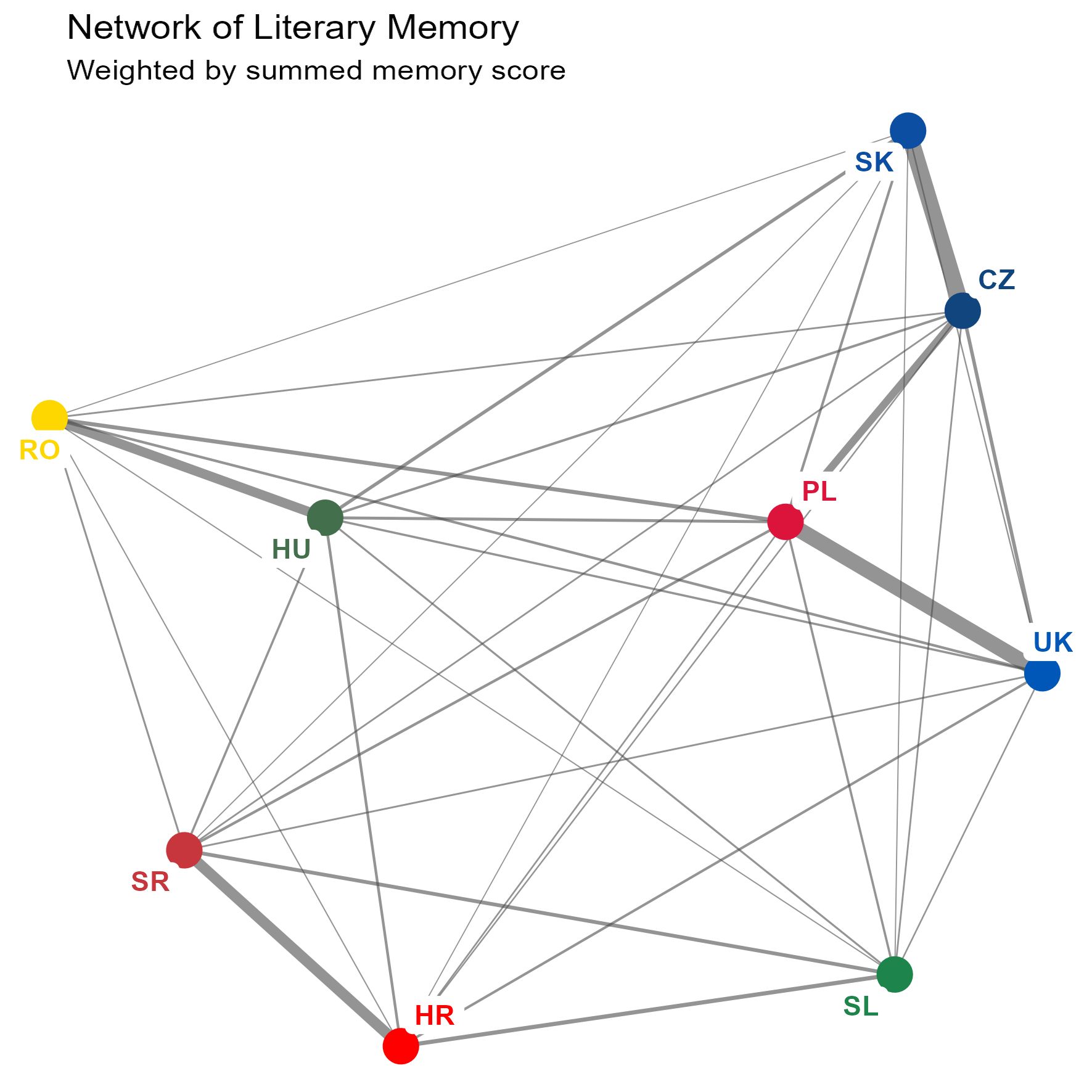 Osztrák szerzők a különböző nyelvű Wikipediákon – műhelykonferencia